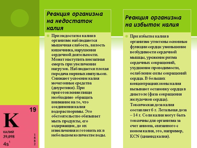 Реакция организма на недостаток калия При недостатке калия в организме наблюдаются мышечная слабость, вялость